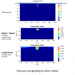 What to expect from geophysics 1 What to expect from geophysics 1
